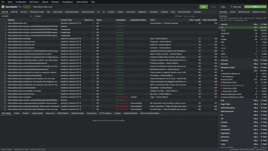 OpenSpider mostrando un rastreo SEO completado con el resumen del sitio